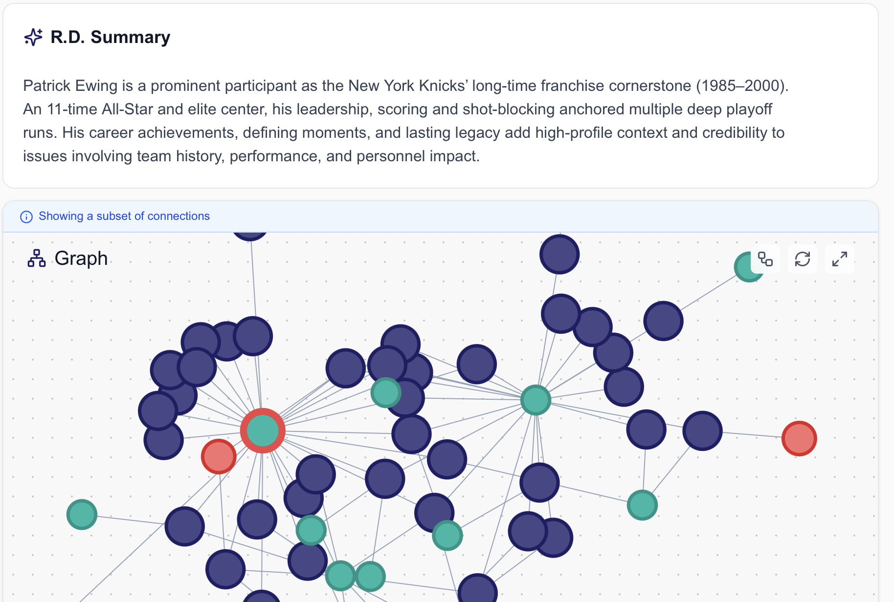 Entity analysis and mapping